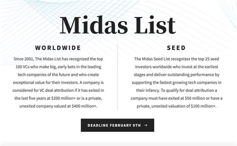 Midas List Worldwide .